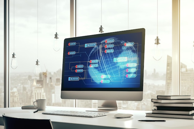 System Programming Training